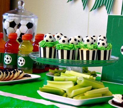 день рождения в стиле футбол, сценарий дня рождения для детей, сценарий вечеринки для детей, футбольная вечеринка